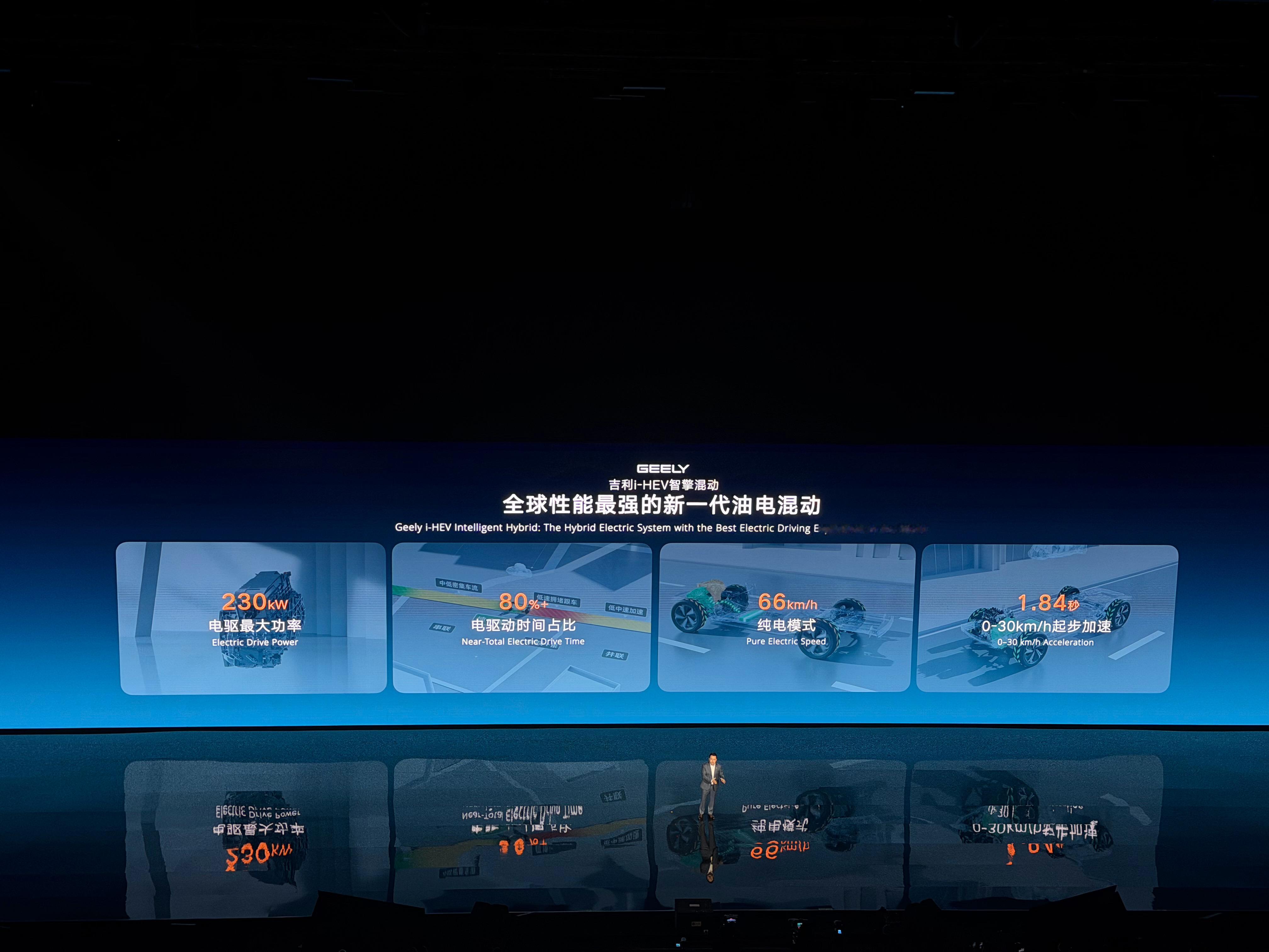 油价六连涨换油混还是继续扛 刚看完吉利i-HEV智擎混动发布会，48.41%热效