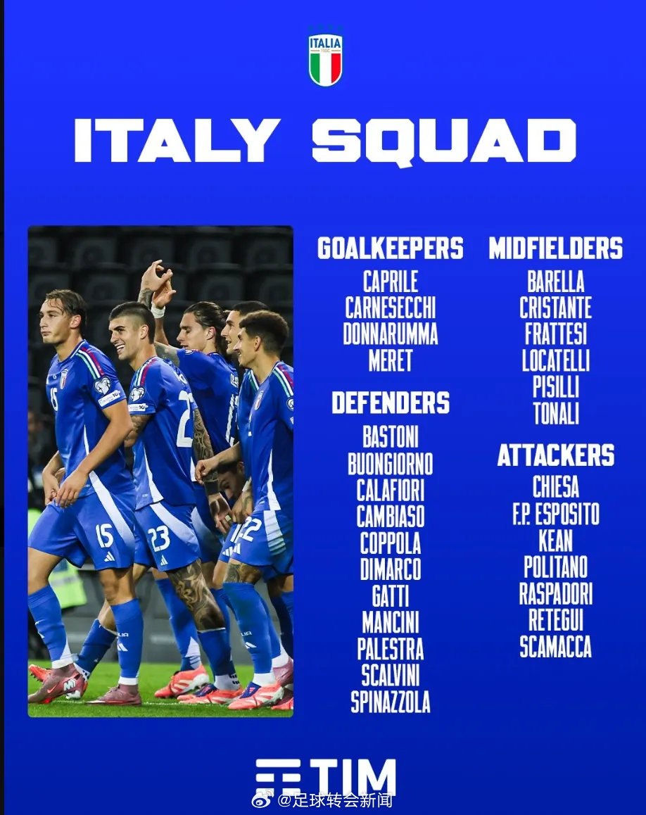 意大利公布了世界杯预选赛附加赛大名单，卡拉菲奥里入选。阿森纳