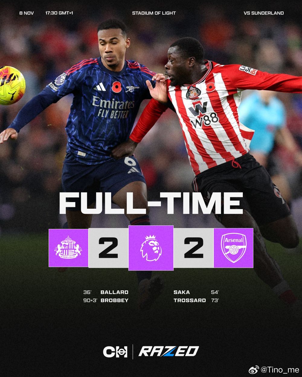 艰难客场。稍微有点可惜，但能让阿森纳丢这么多第一点，能把双中卫冲击成这样，黑猫也