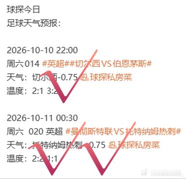 足球预测[超话] 状态逆天，昨日大满贯到手！两场赛事全部拿捏，分数也是成功命中一