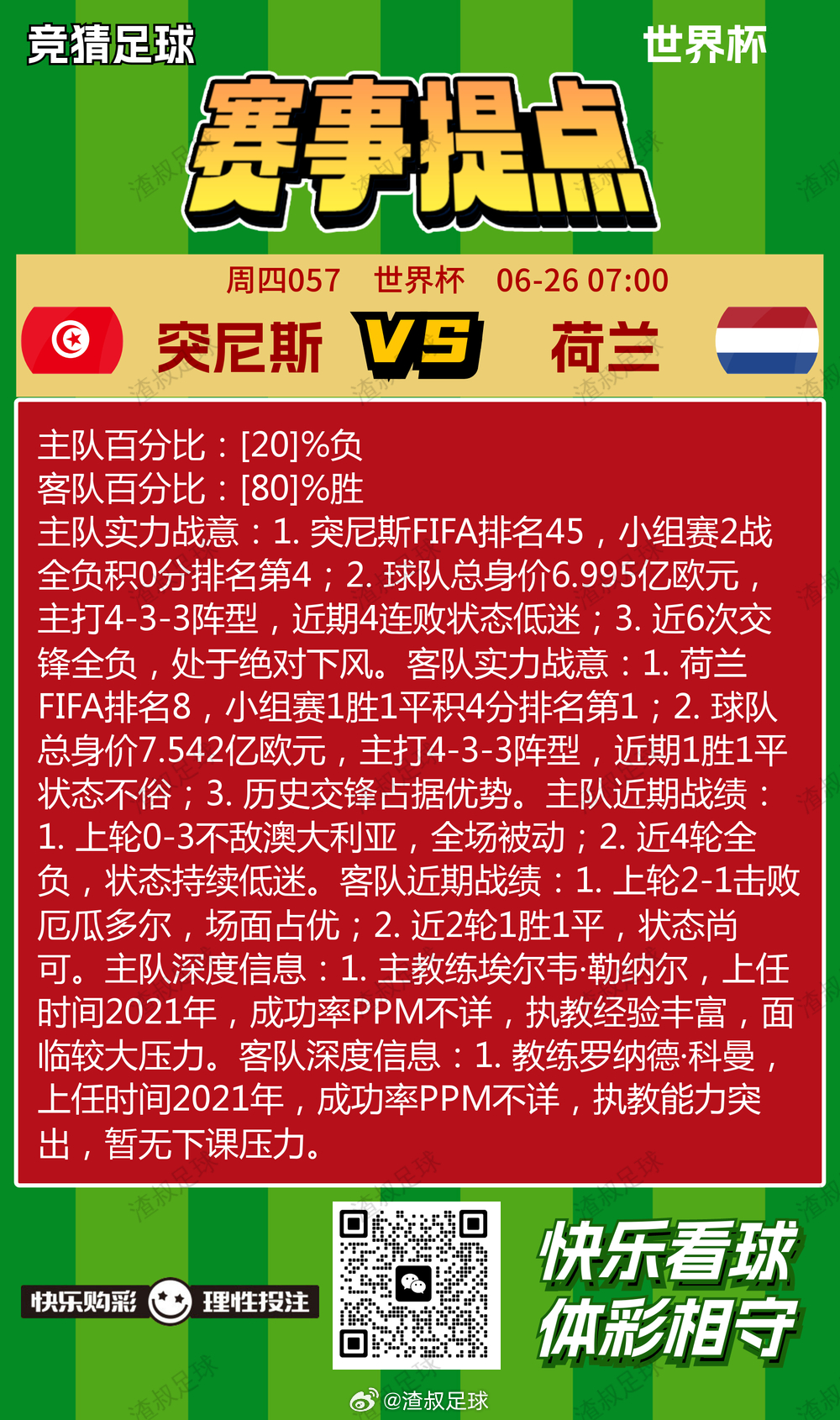 6月25日美加墨世界杯 赛事情报厄瓜多尔VS德国库拉索VS科特迪瓦突尼斯VS荷兰