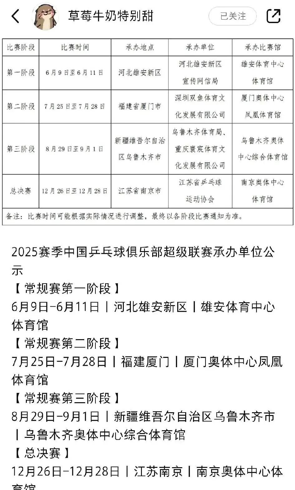 乒协公示2025年全国乒超联赛的，承办地承办单位。
河北雄安新区
褔建厦门
新疆