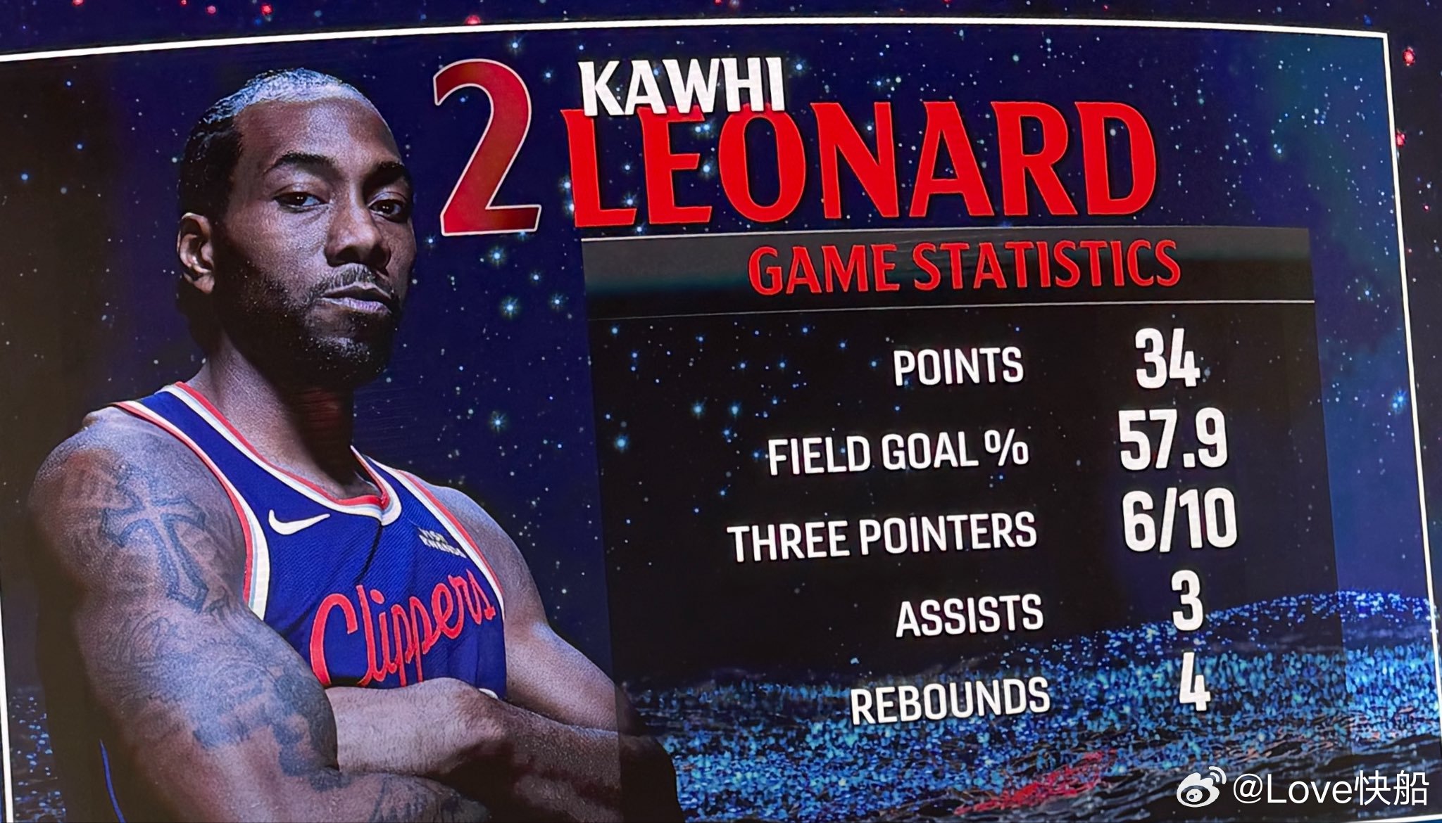 依旧稳！！！伦纳德今天出战30分9秒，19投11中（三分10中6）、罚球9中6，