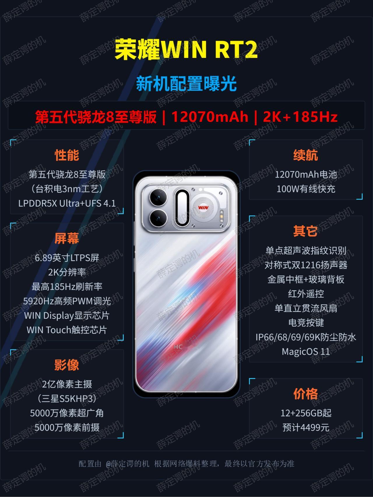 荣耀WIN RT2：行业最大电池 相机变2亿