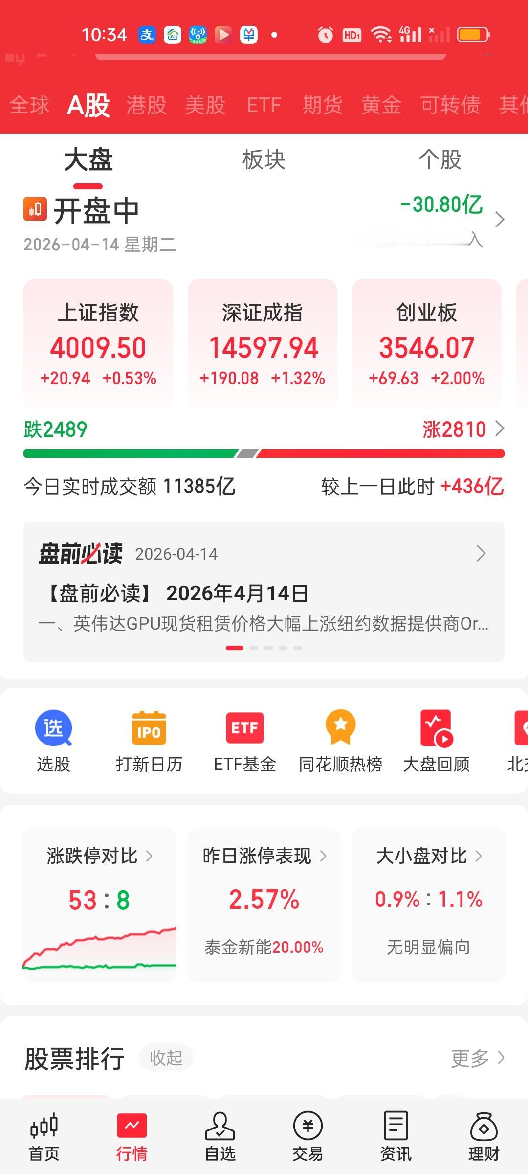 今天创业板指再创新高，与此同时，深证成指也终于捅破了窗户纸，指数也创出近5年新高