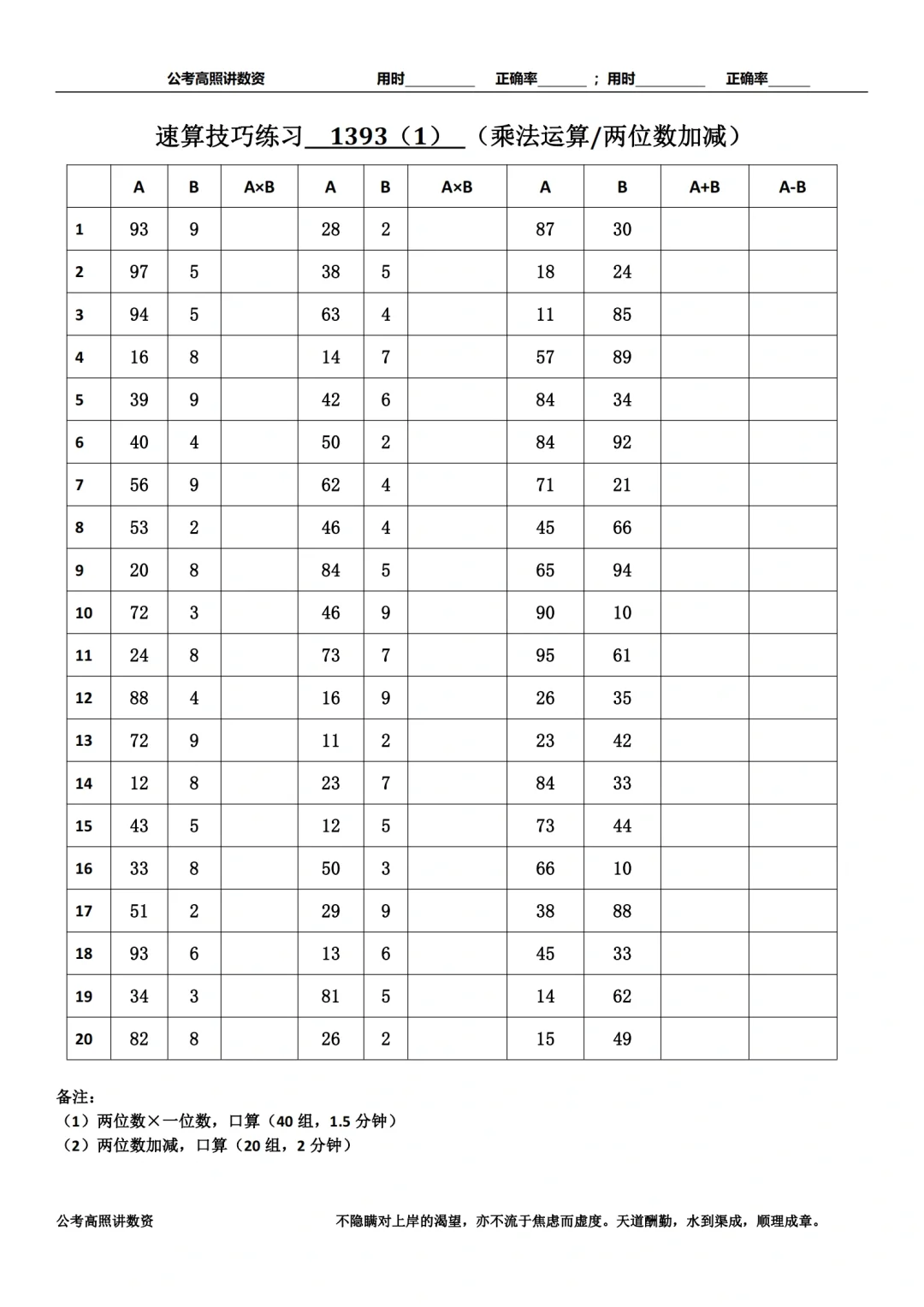 资料分析速算练习1393