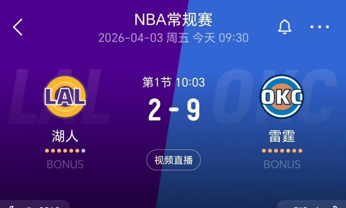 湖人今天除了打铁就是失误，雷霆三分还投疯了，这球怎么打。首节过半8次失误，里夫斯