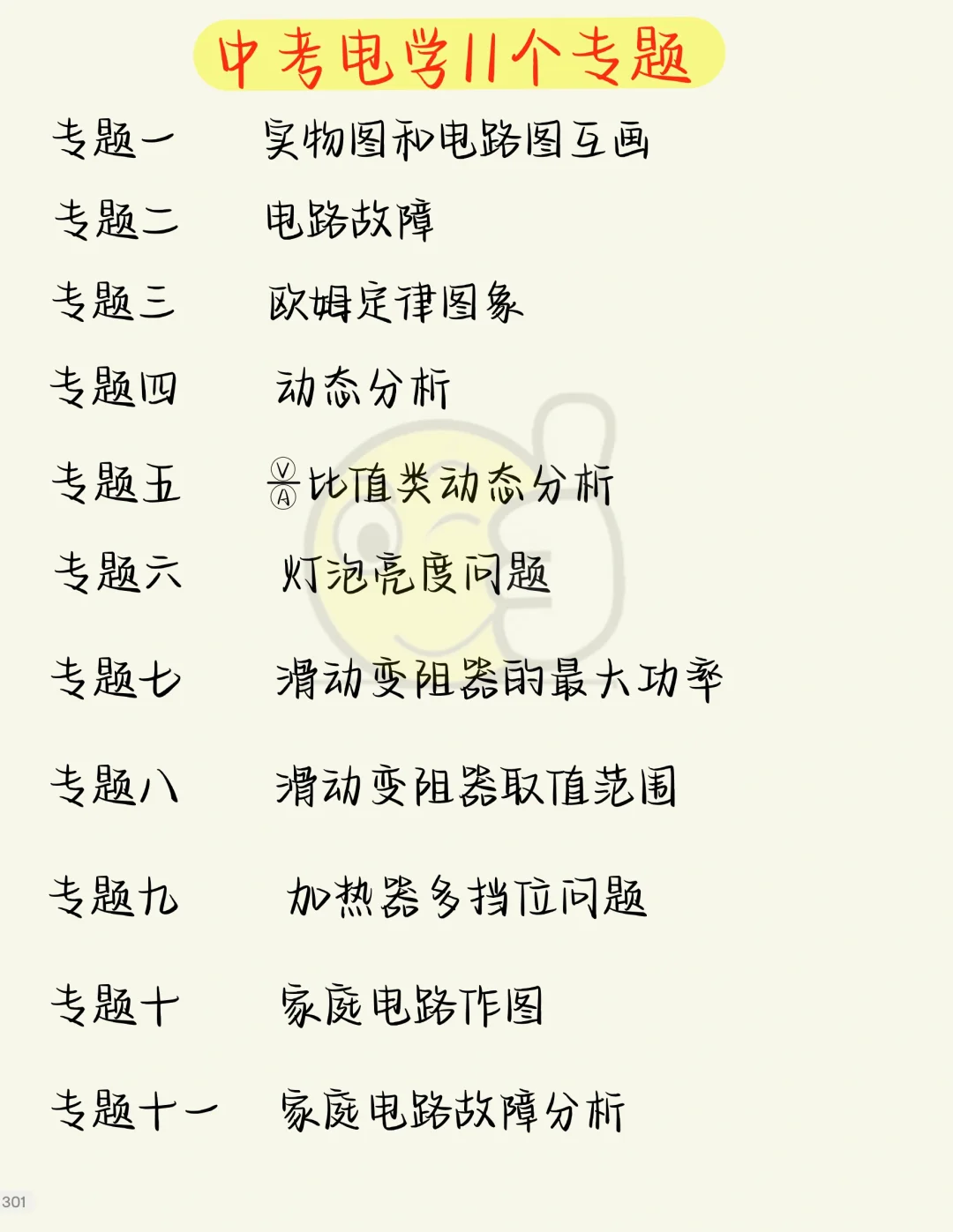 中考电学：掌握这11个专题，足矣❗❗❗