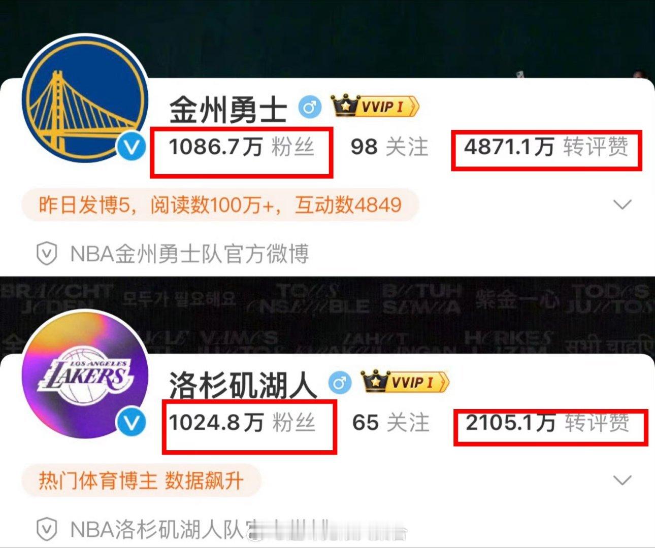 #国内勇士球迷数量恐超湖人#作为球迷，不仅仅喜欢看他们打球，更重要的是他们的精神