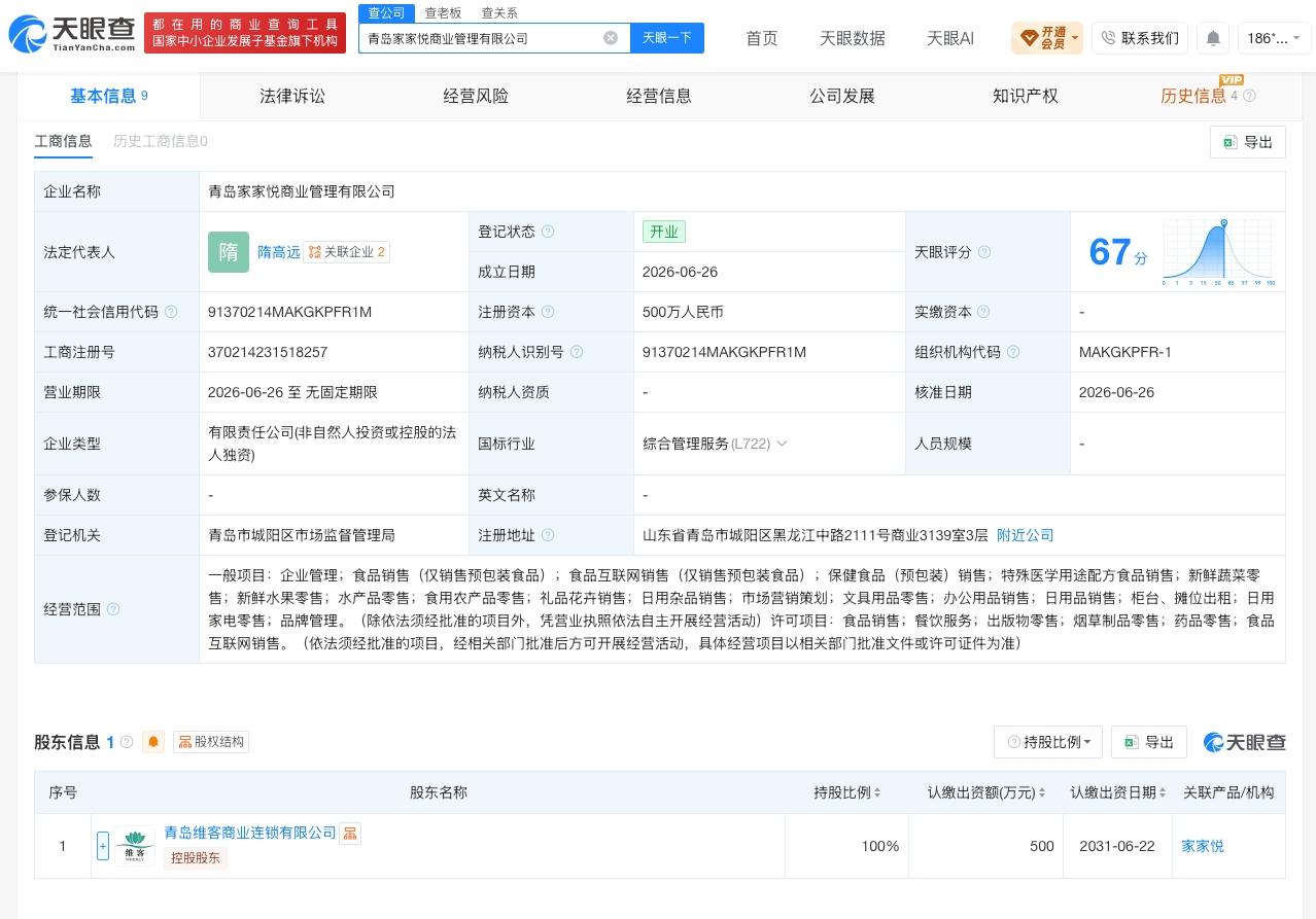 家家悦在青岛成立新公司 注册资本500万

天眼查App显示，近日，青岛家家悦商
