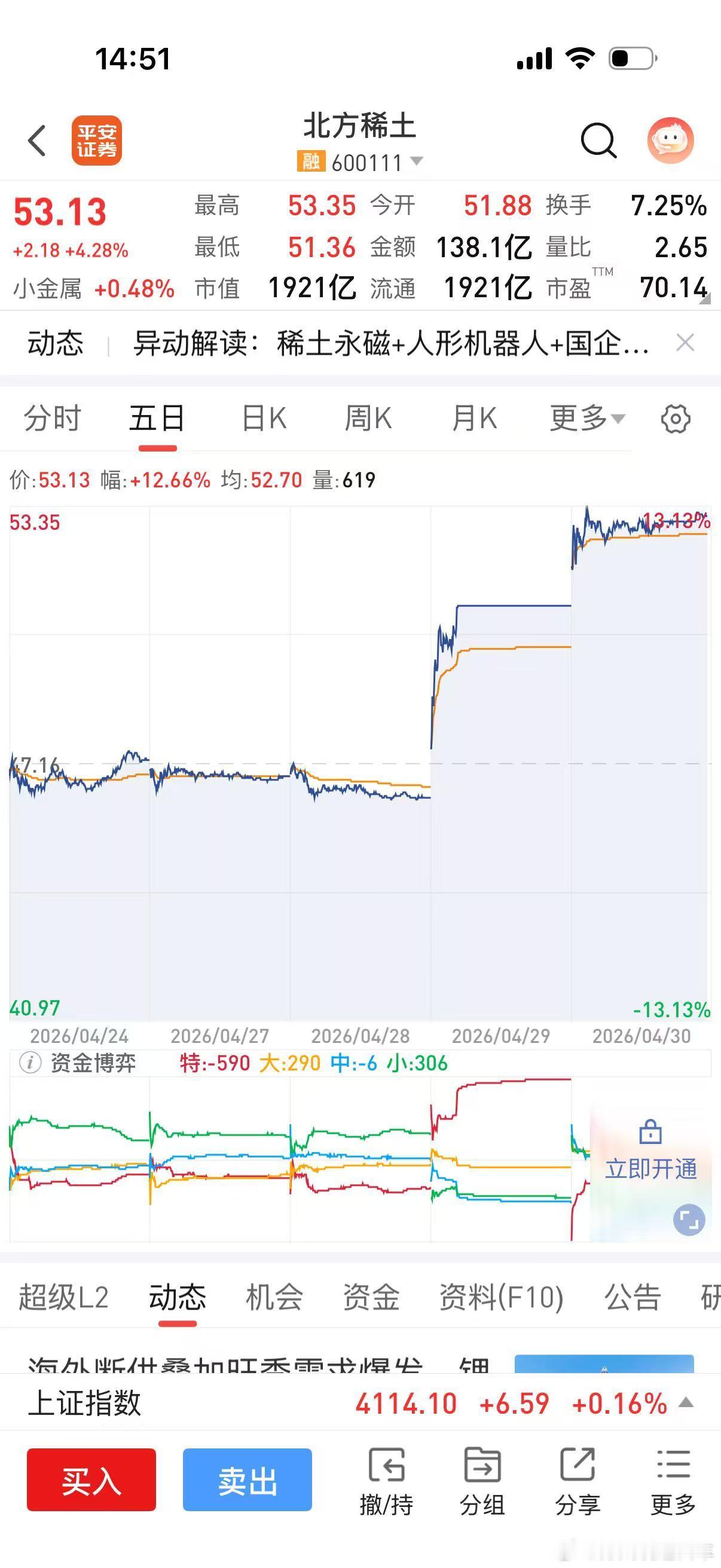听邻居聊股票听他说去年他买过的股票都挣钱了但是都卖的比较早你们股市今天怎么样？ 