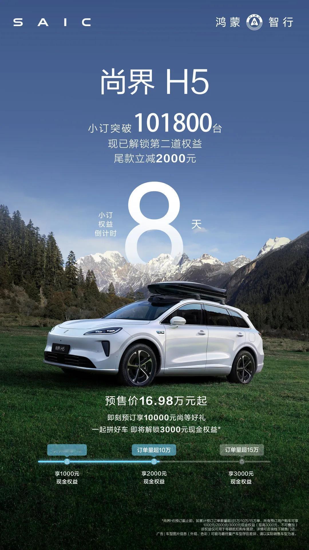 刚刚官宣：尚界H5达成第二关，小订破10万[烟花]
尚界官方发布H5小订数据，1