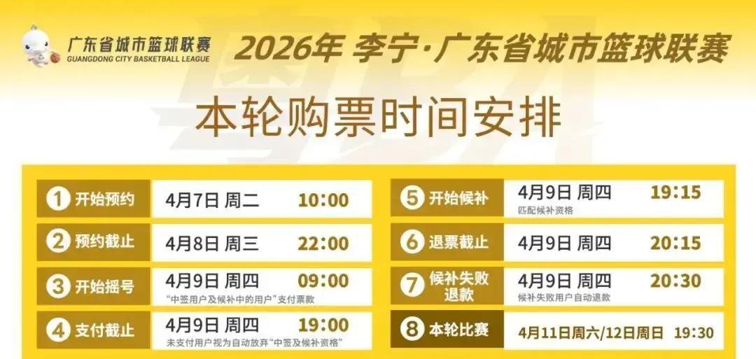 今早9点，粤BA第三轮门票抽签瞬间引爆！韶关球迷为4月11日客场对决汕尾，到底中