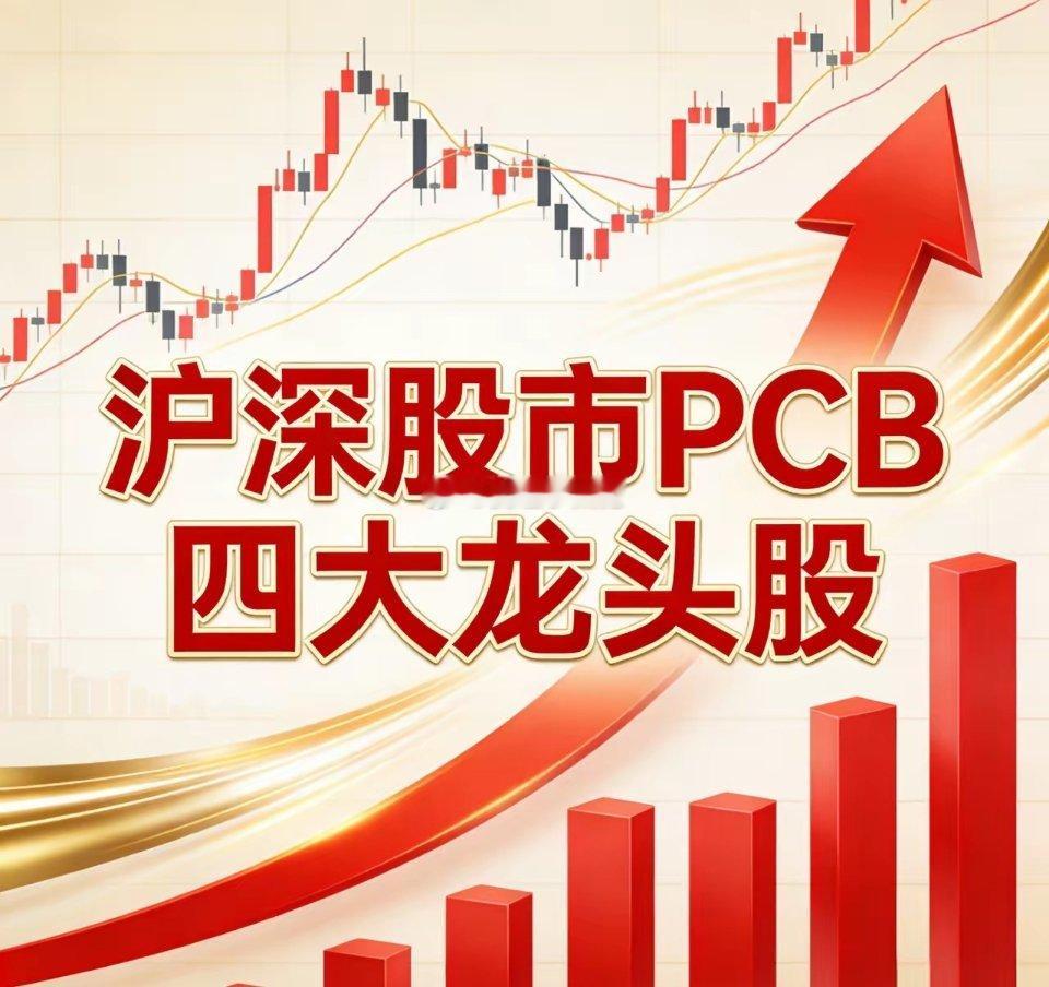 沪深股市PCB四大龙头核心梳理（AI算力主线）1. 胜宏科技（300476）股价