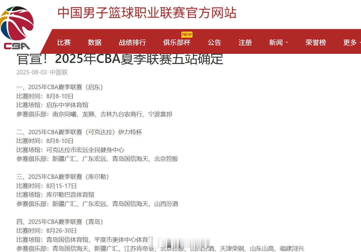 昨天，CBA公司公布了今年夏季联赛五站的具体信息。青岛将在8月底再次举办夏季联赛