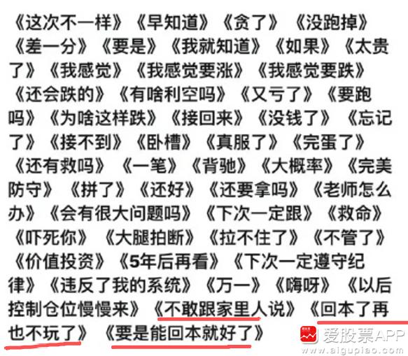 昨天一根大阳线，今天一根大阴棒。指数没咋动，但账户的钱快没了，这该怎么治？
今天
