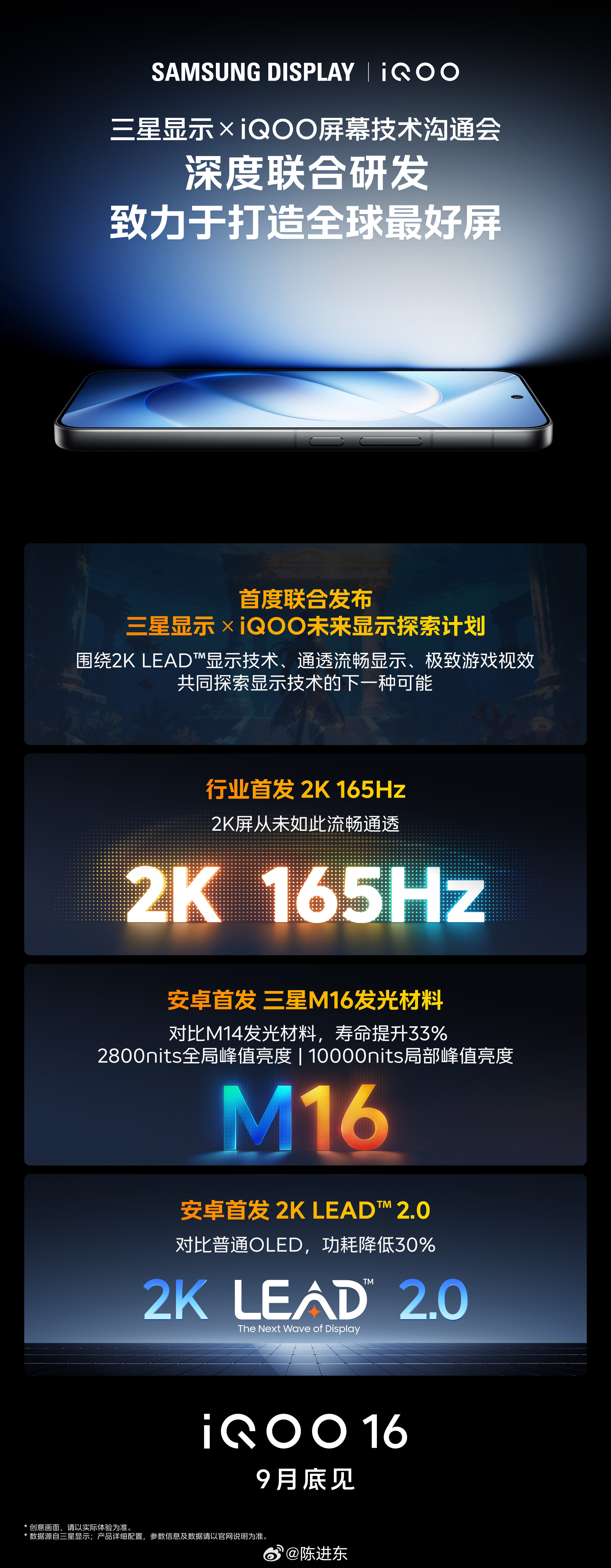 iQOO16的屏幕很有说法，2K 165Hz的高刷，三星 M16 发光材料iqo