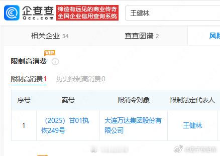 王健林被限制高消费老王都快瘦成皮包骨了[允悲] ​​​