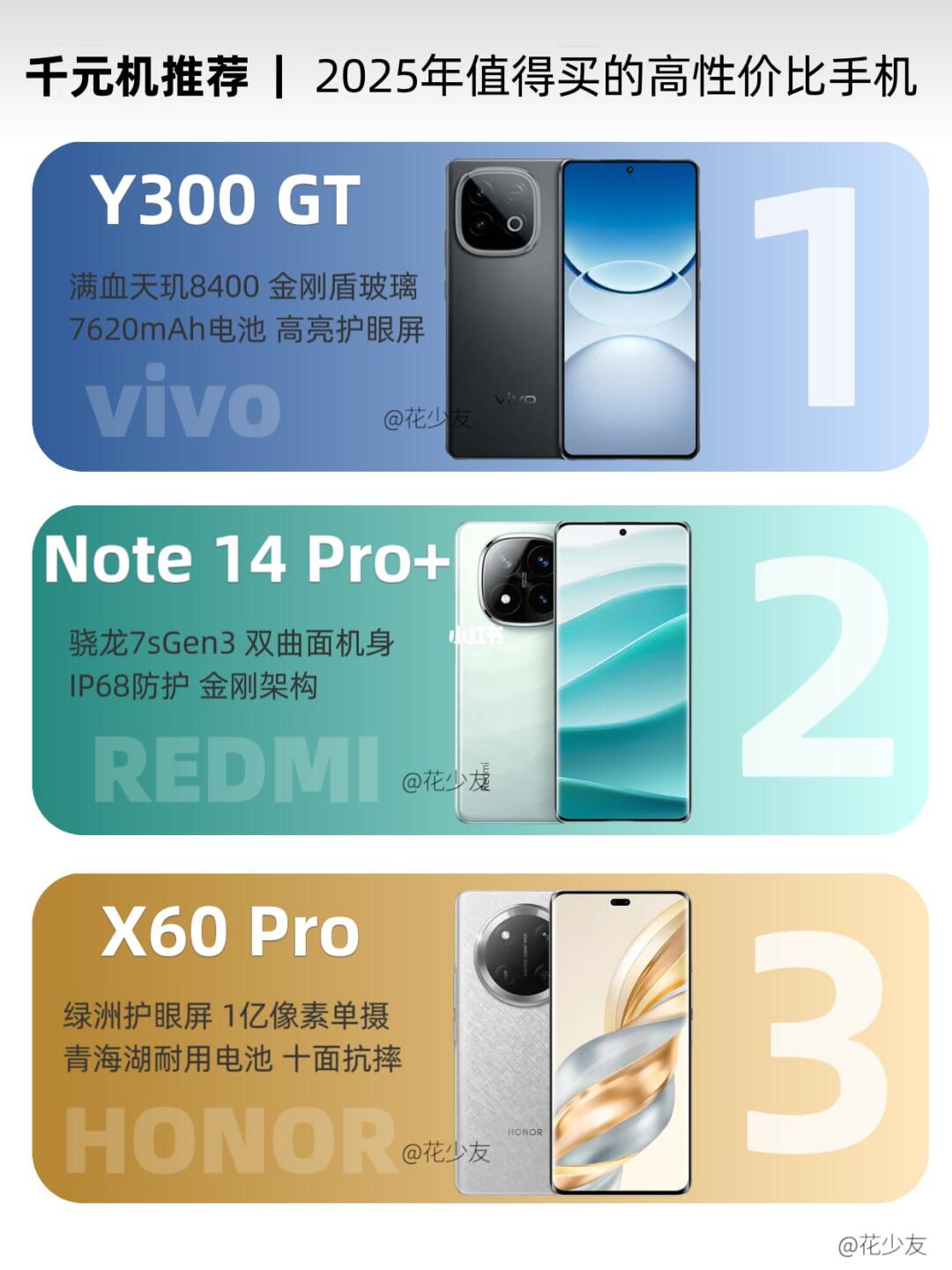 不到2000元就能拿下的高性价比神机