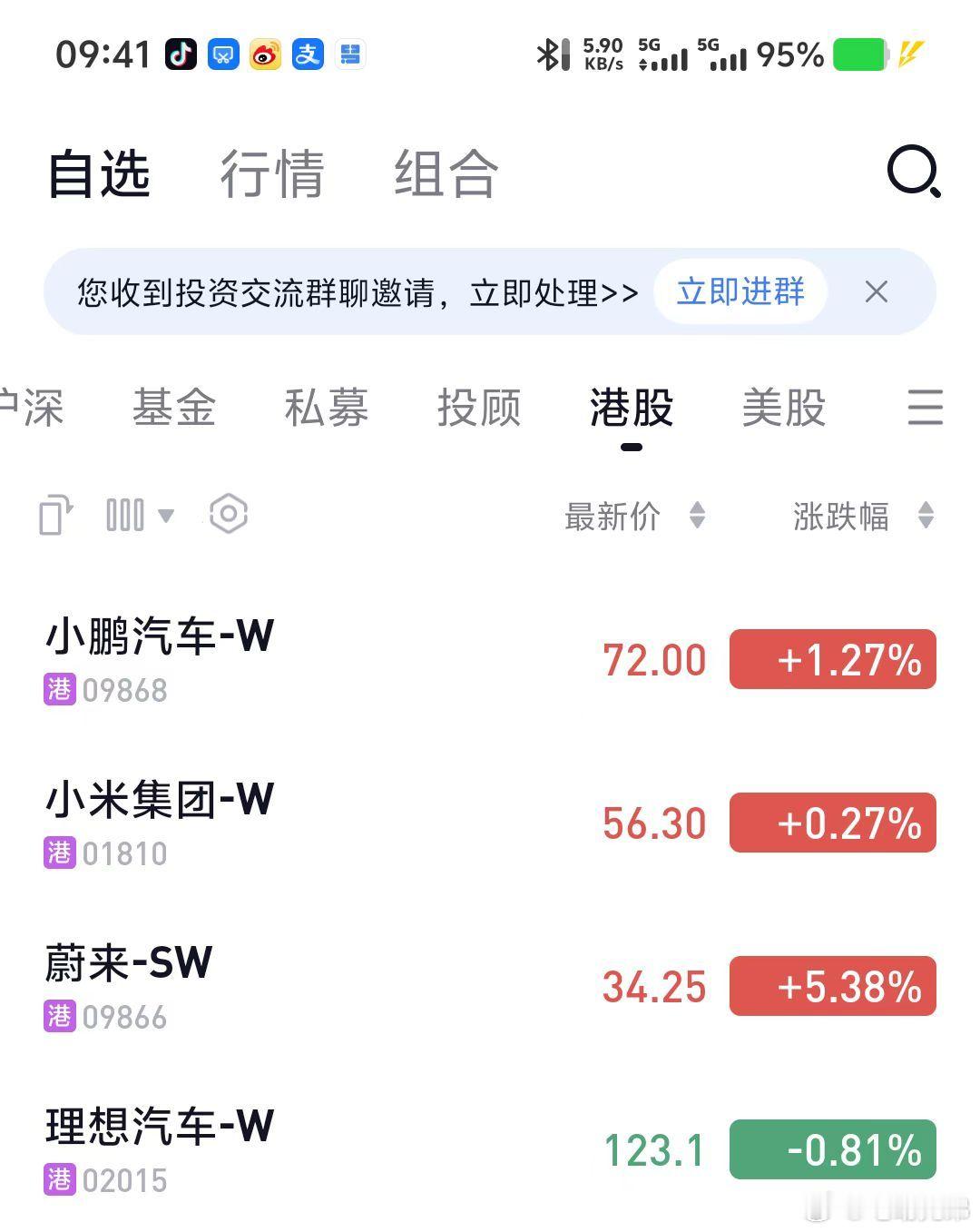 股价说明什么？电动兄弟蔚来乐道l90大三排suv空间奇迹 ​​​