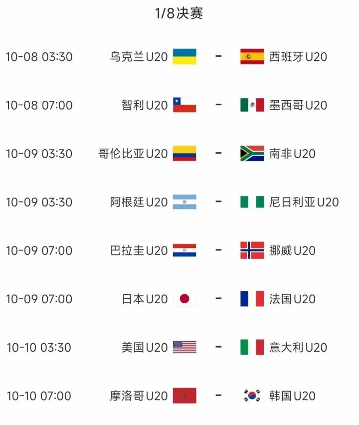 U20世界杯16强对阵出炉，亚洲日本和韩国2支入围，沙特和澳大利亚淘汰出局，东亚
