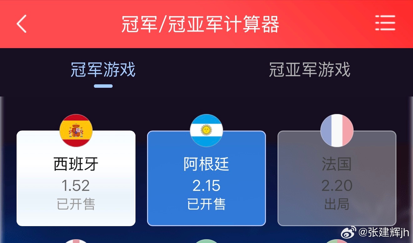 西班牙vs阿根廷 那我可就反着买了啊 祝我发大财 北京