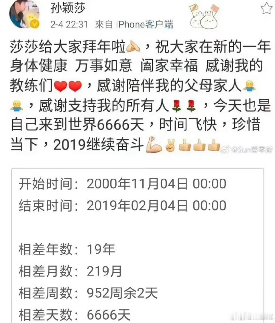 孙颖莎敢庆祝出生的第6666天，姐姐们敢发么，孙颖莎堂堂正正00后小龙女孙颖莎