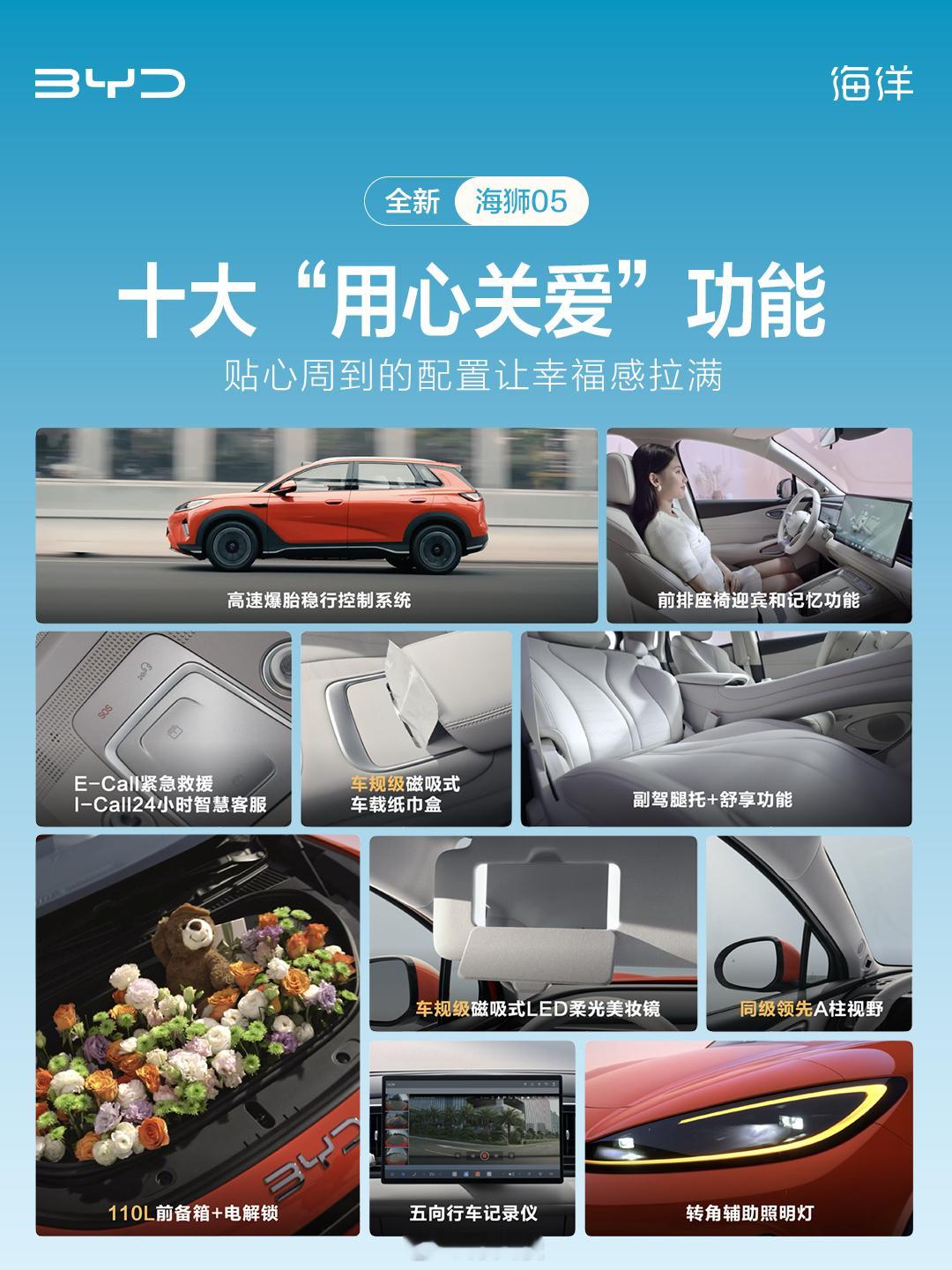 全新海狮05   更新一波核心亮点速览：实力焕新进阶，配置越级登场！轻松容纳出行