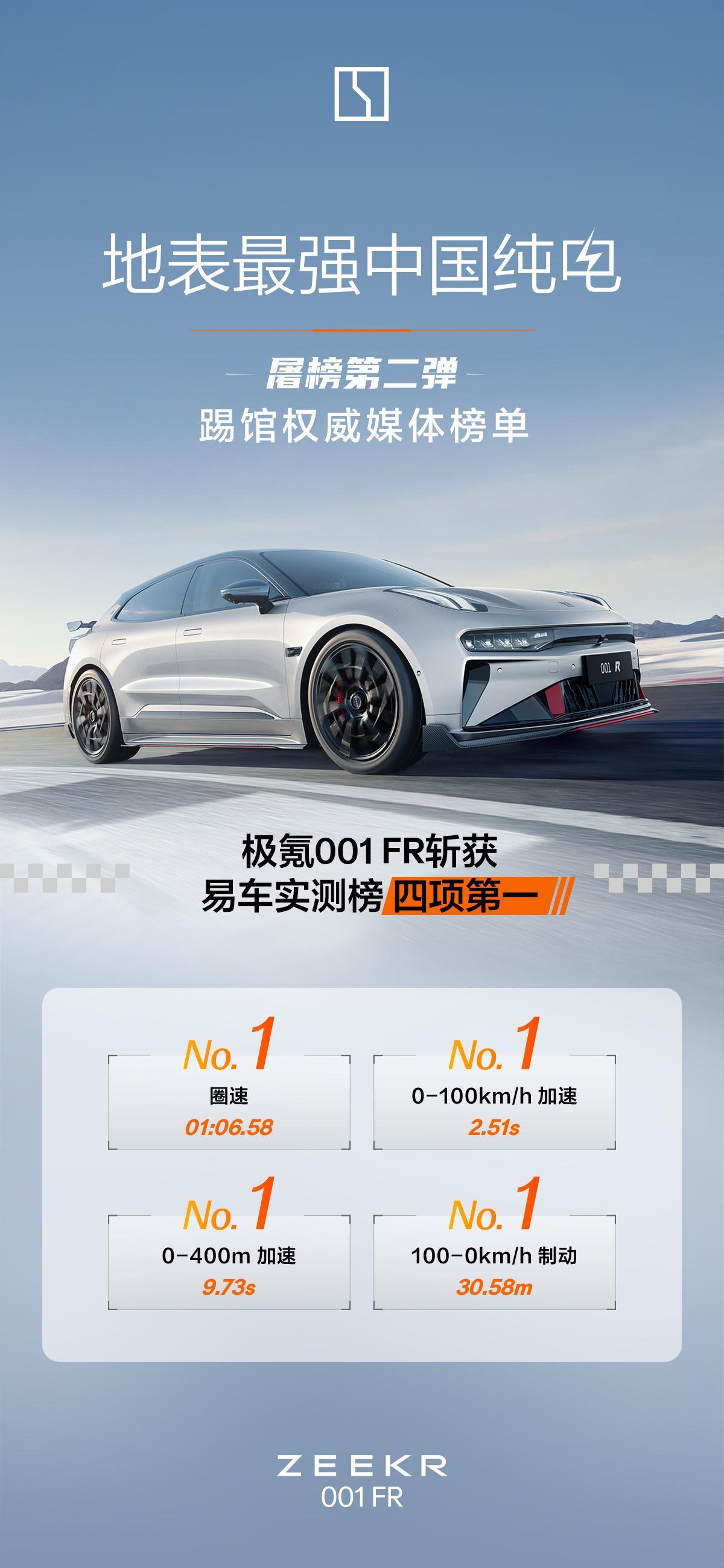 #极氪001 FR 屠榜计划# 什么是地表最强纯电，极氪001FR表示：十句口号
