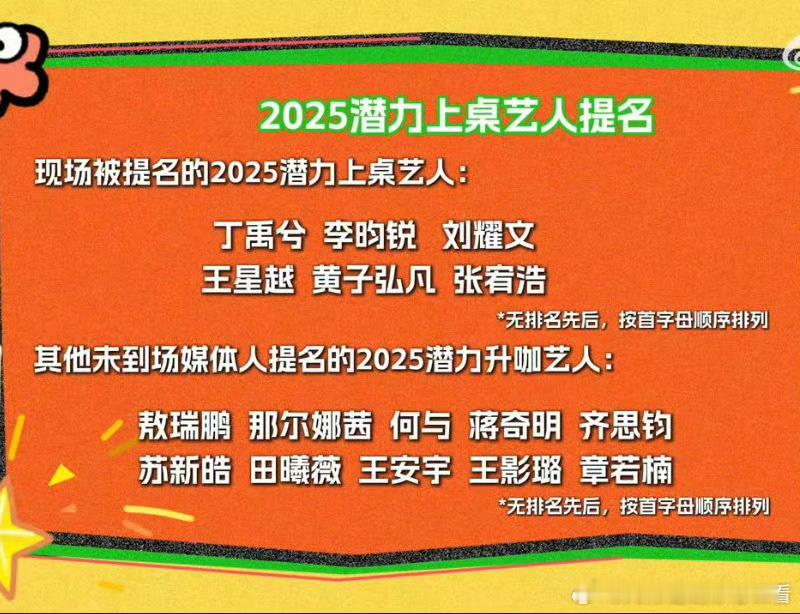 2025潜力上桌艺人提名：丁禹兮，李昀锐，刘耀文，王星越，黄子弘凡，张宥浩202