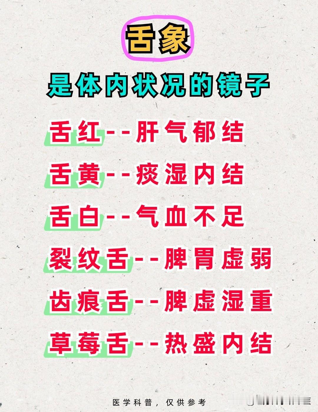 舌象是体内状况的镜子！

舌红——肝气郁结
舌黄——痰湿内结
舌白——气血不足