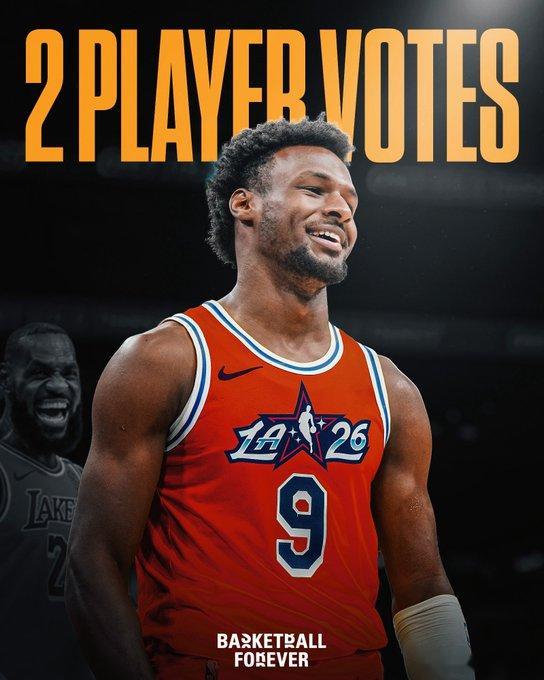 2名球员给布朗尼全明星首发投票 全明星投票结果公布，布朗尼收到了两张球员投票，大