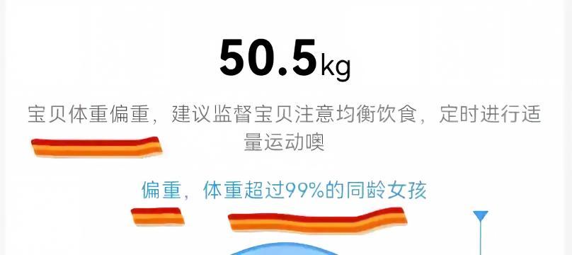 【小天才手表回应给101斤女孩判偏重】
错了就错了，干嘛甩锅？
媒体报道，小天才