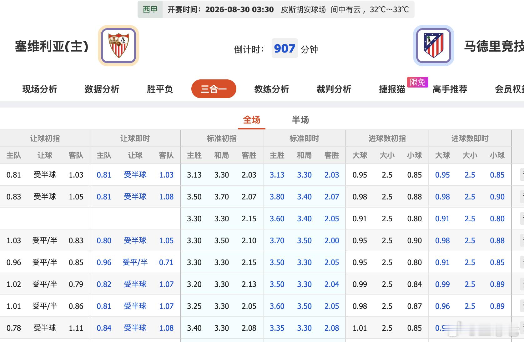塞维利亚VS马竞阿尔瓦雷斯罢训阿尔瓦雷斯患严重抑郁 小蜘蛛还在闹转会，马竞就要迎