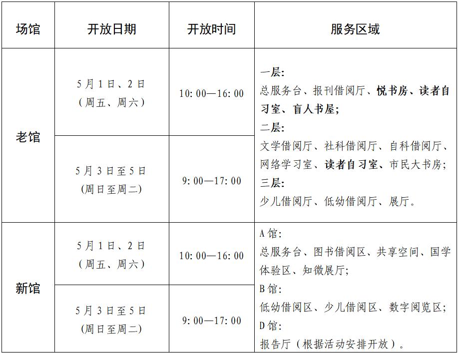 【石家庄市图书馆“五一”开放安排】根据《国务院办公厅关于2026年部分节假日安排
