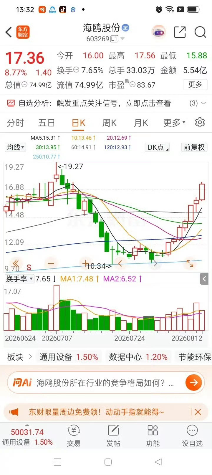 一位股民发视频满心崩溃，7月6号17.45元买入了40000股海鸥股份，满心期待