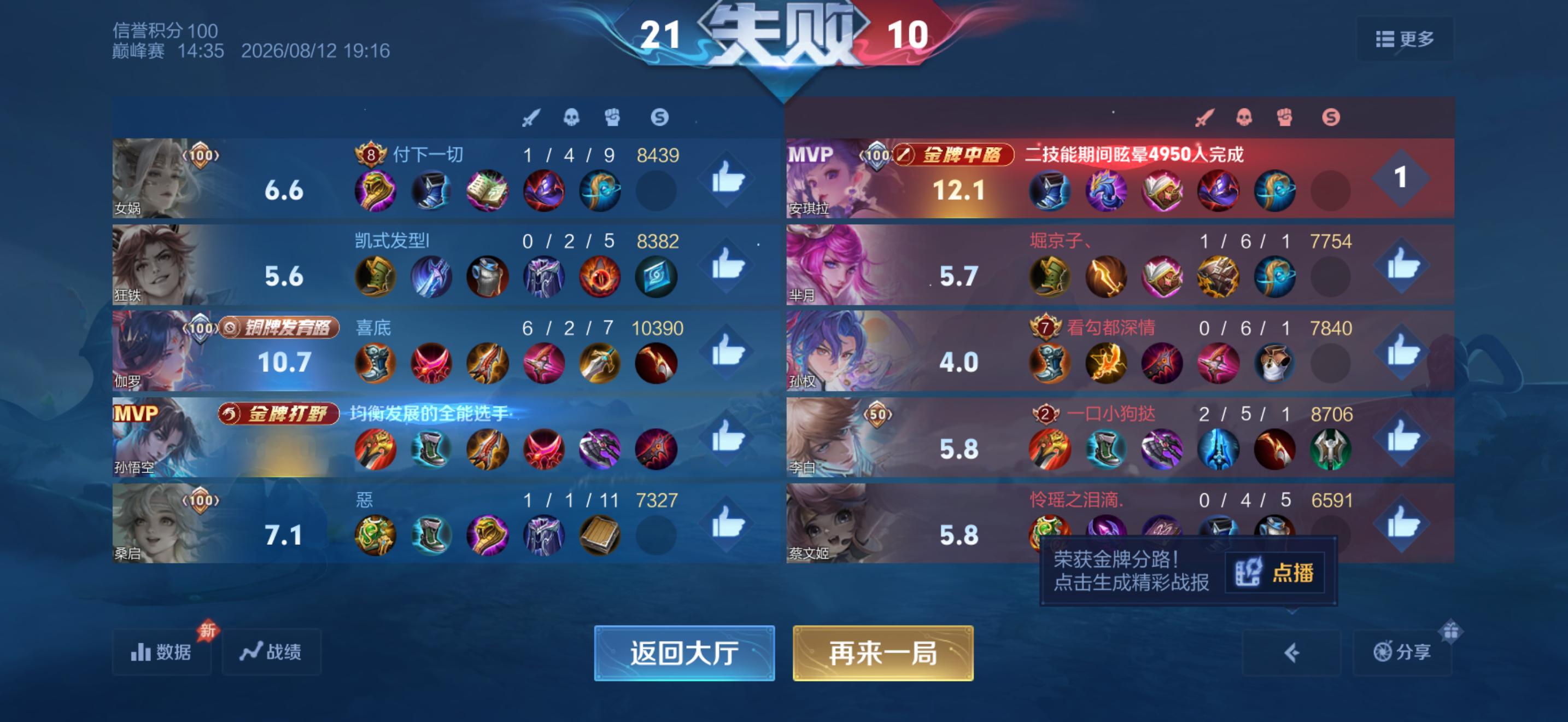 《队友不是人》系列 
