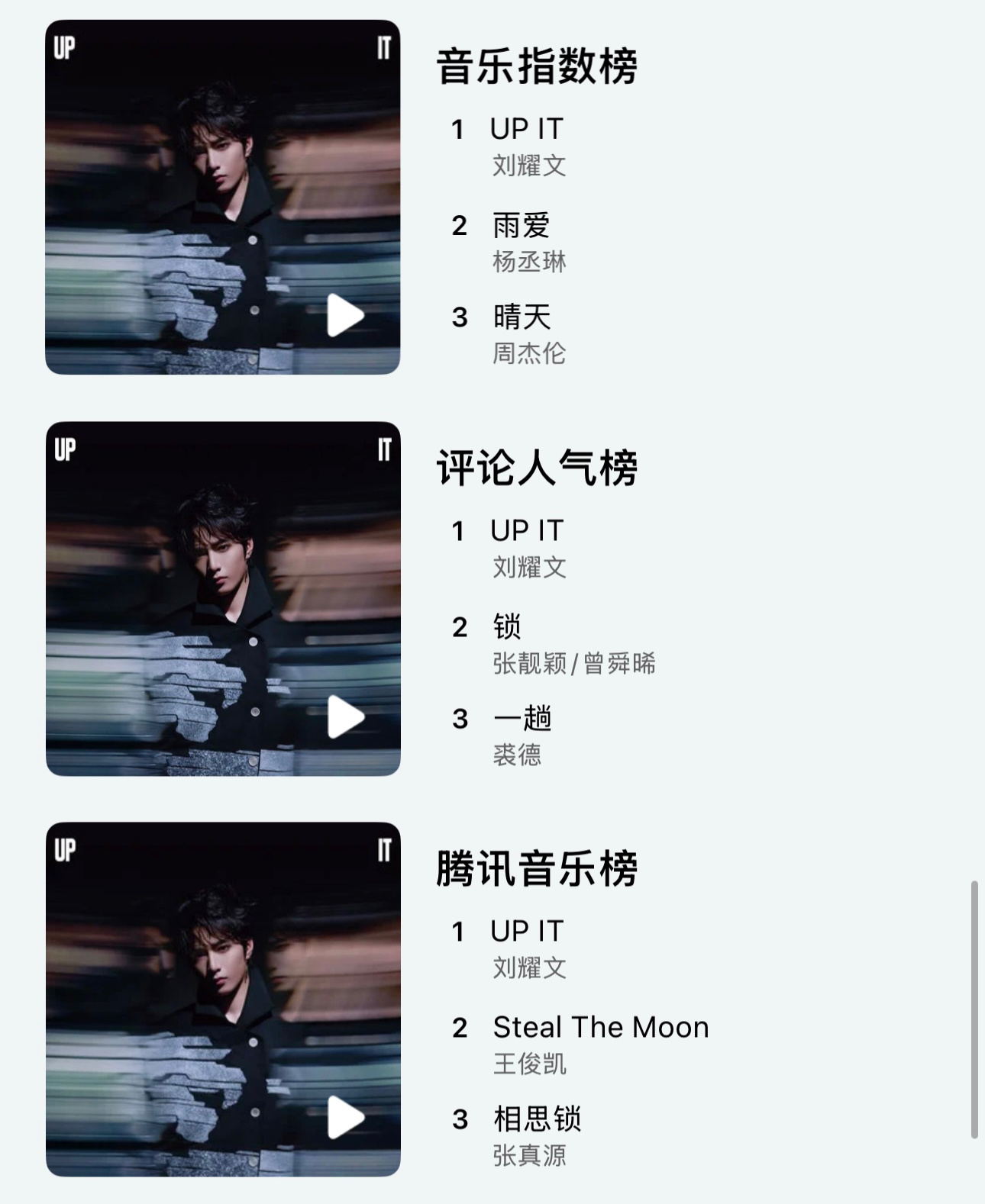 越听越up，哪里都up！听up it，人生upupup！刘耀文UP IT