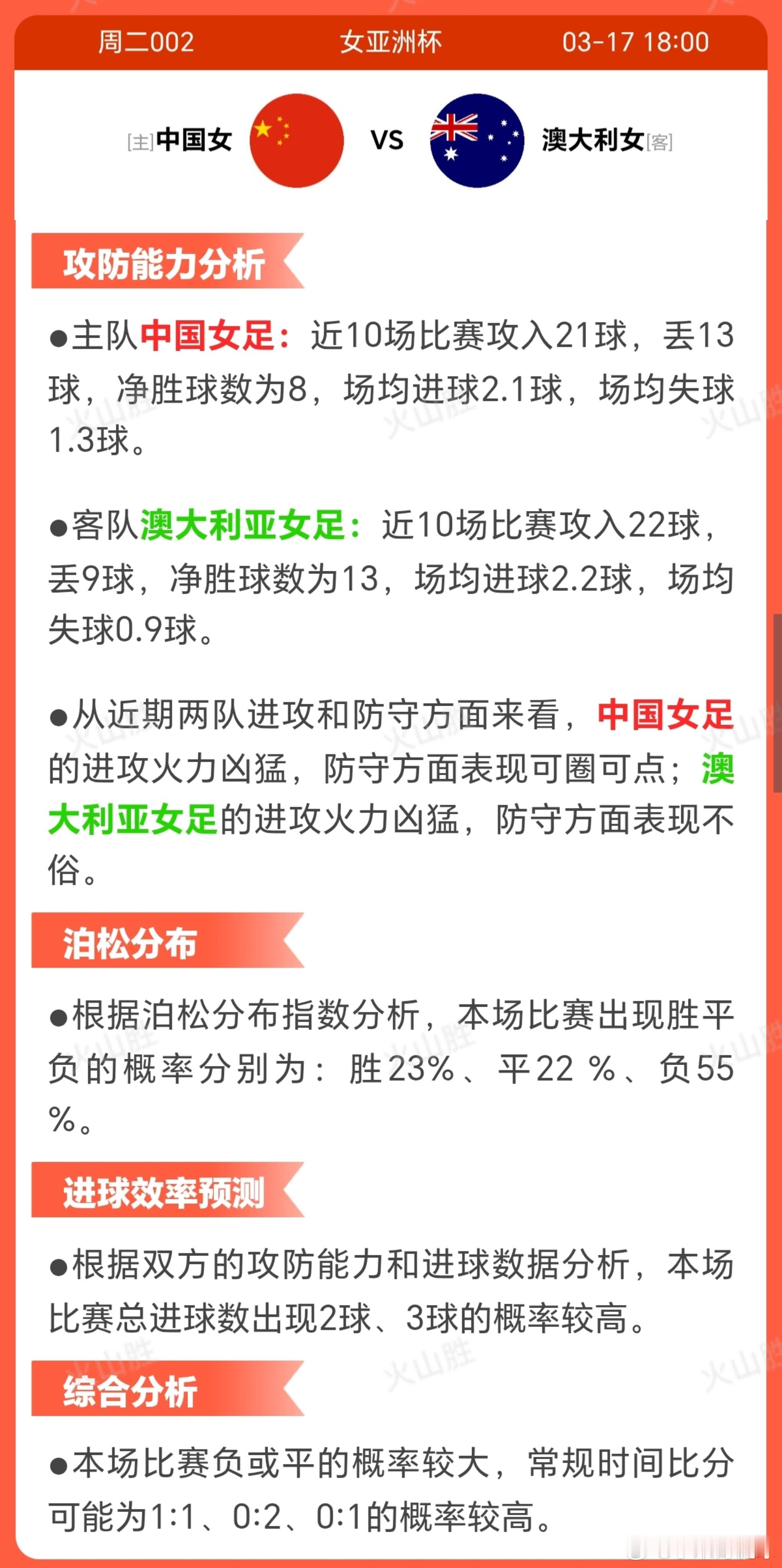 中国女VS澳大利亚女中国女足近期10场比赛取得6胜2平2负，表现相对稳定但有波动