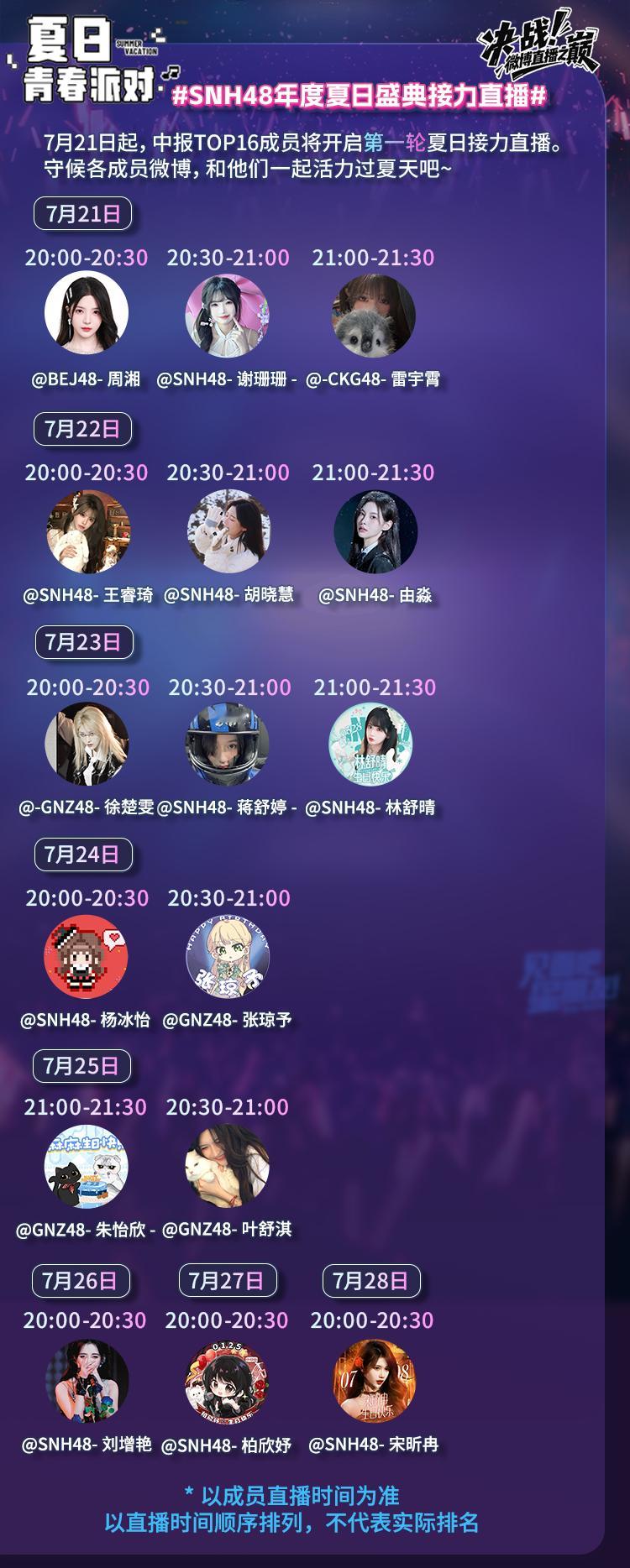 SNH48年度夏日盛典接力直播 第一轮夏日接力直播如火如荼进行中～已有6位河妹接