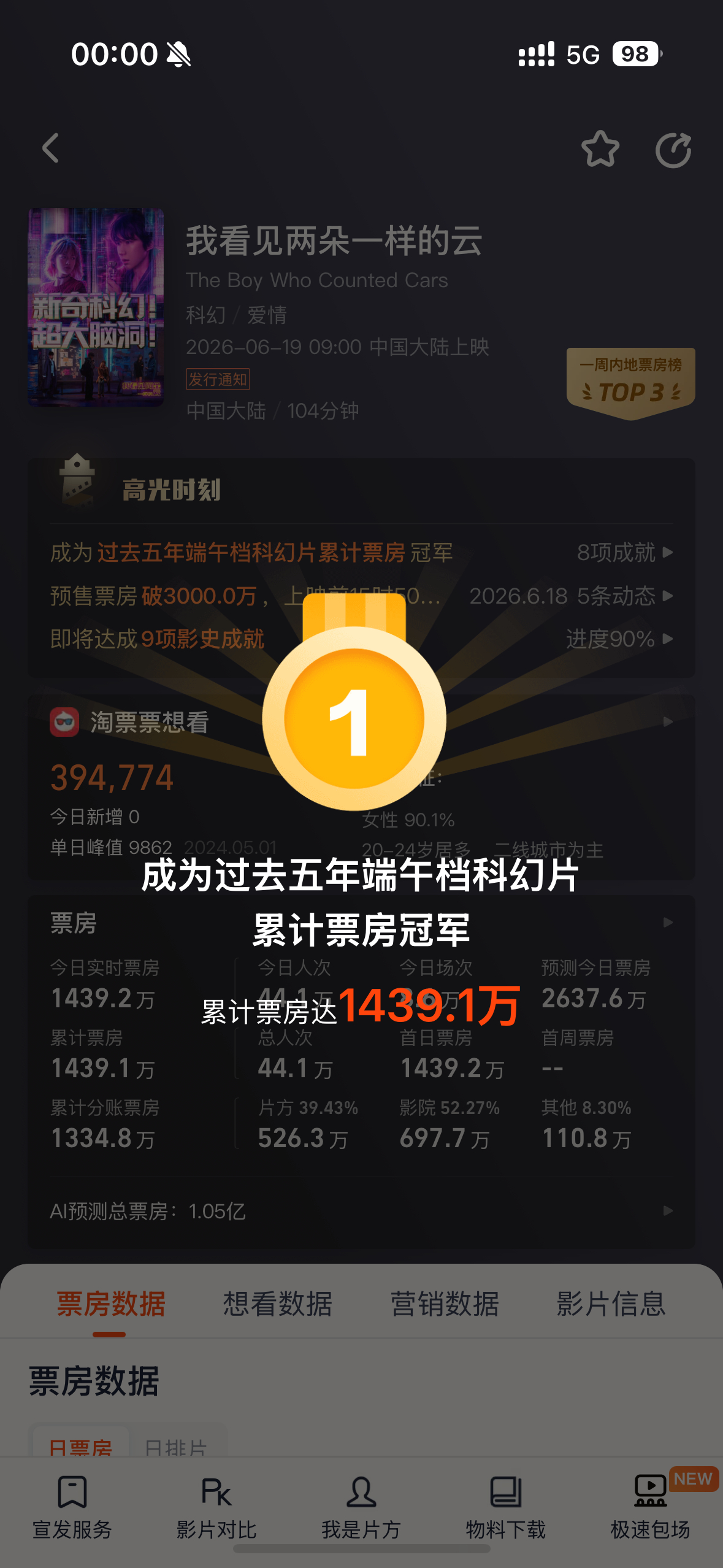 王源电影我看见两朵一样的云 大家真的特别特别厉害！