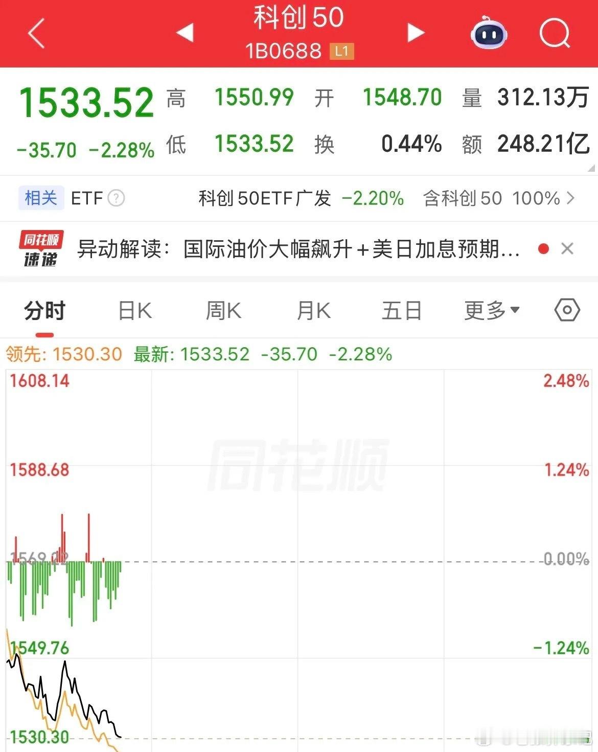 9月11日盘面整理：极致恐慌杀跌，市场情绪冰点今日A股迎来全面血洗行情，市场呈现