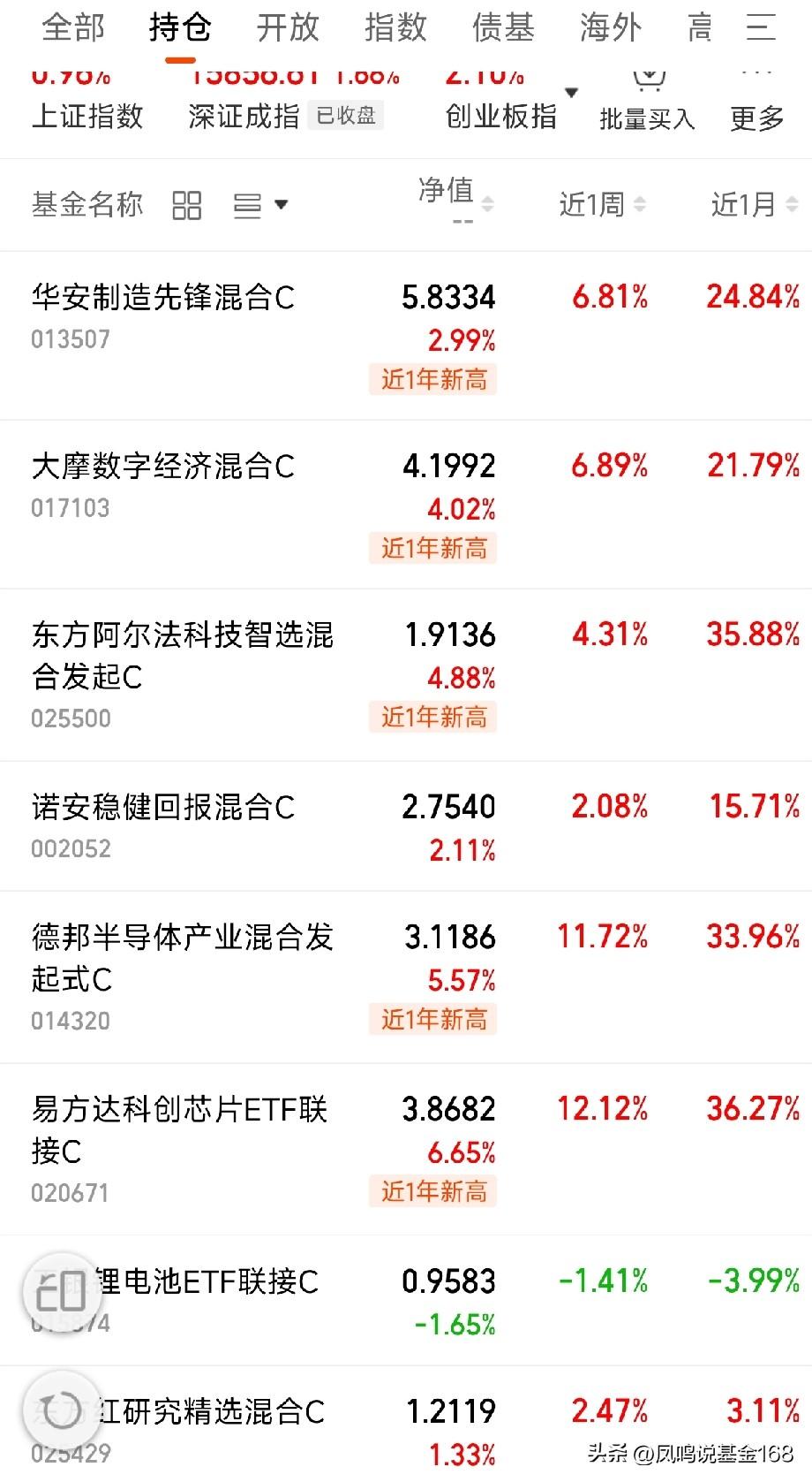 昨天全网都在学习华为的韬定律，上学的时候也没这么刻苦过。周末不是刚学完PVB和M