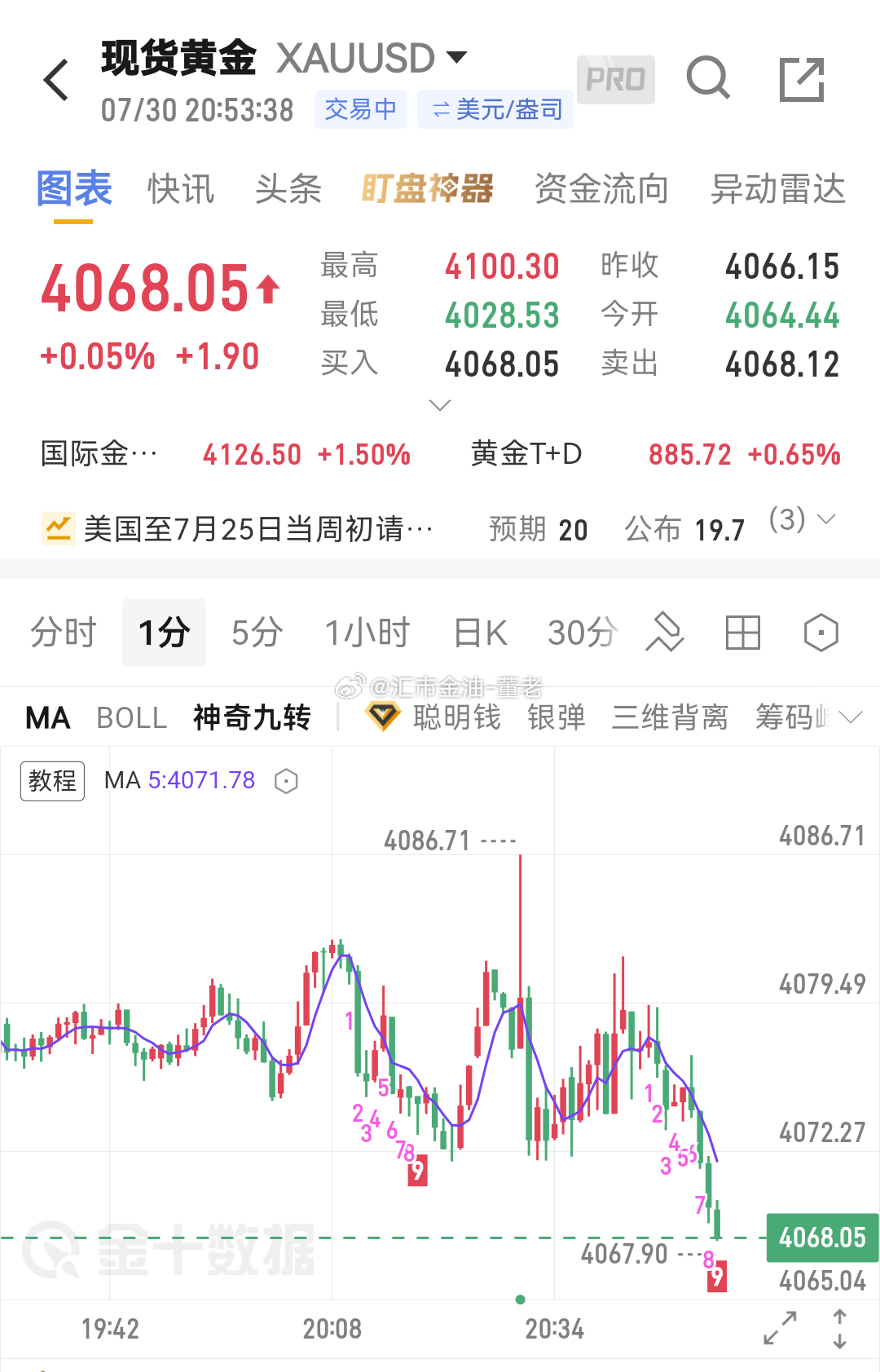 黄金 胡三汉回来了 