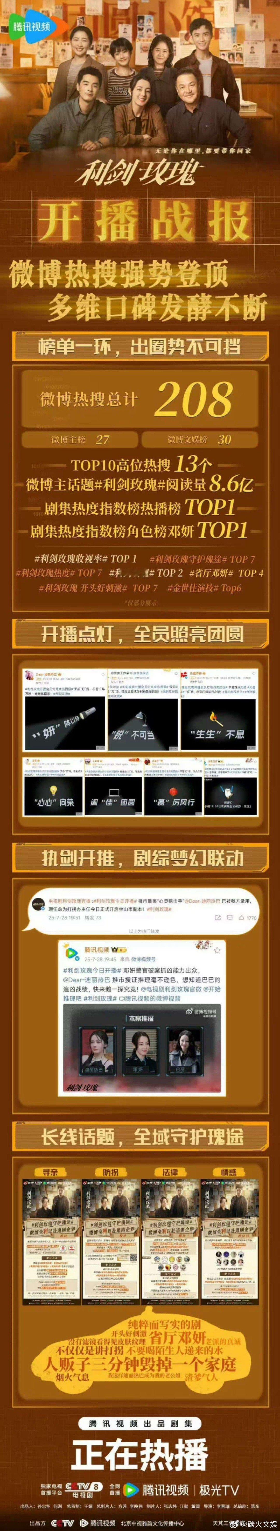迪丽热巴利剑玫瑰开播战报利剑玫瑰开播战报送达迪丽热巴利剑玫瑰开播战报迪丽热巴利剑