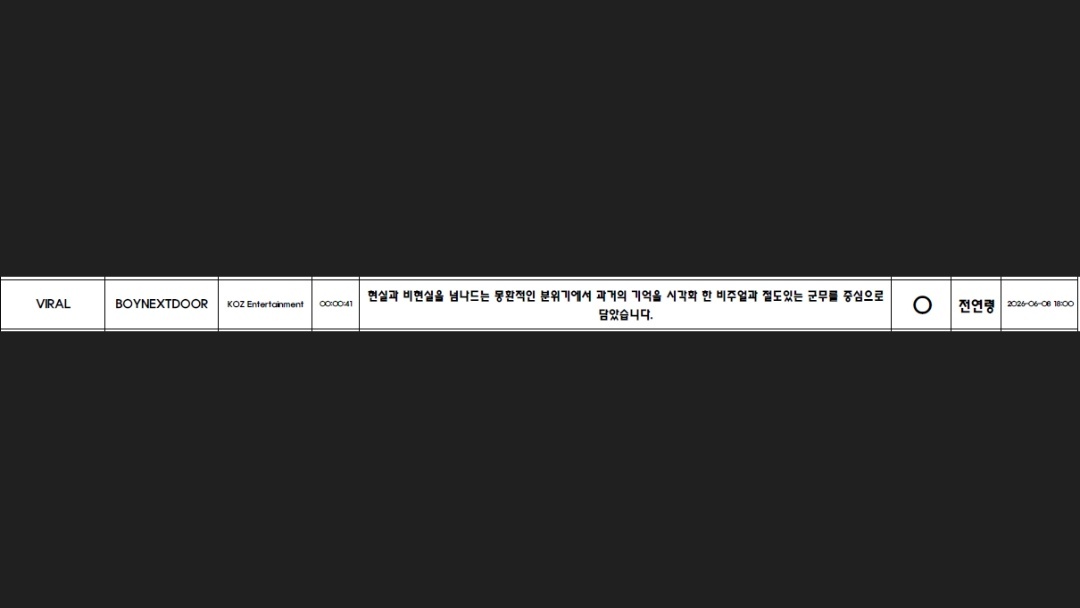 《VIRAL》 MV审议结果在现实与虚幻交织的梦幻氛围里，以将过往记忆具象化呈现