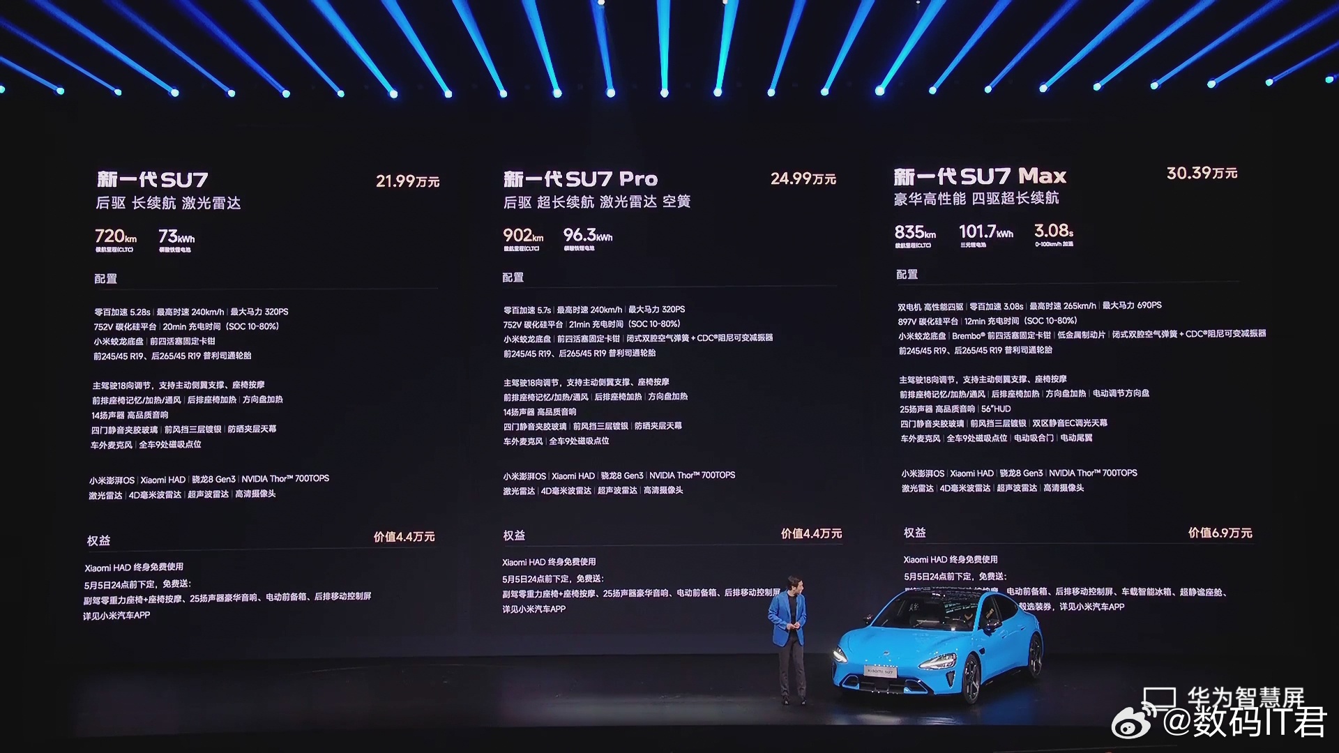 小米发布会新一代SU7售价21.99万起新一代SU7价格来了！· SU7：21.