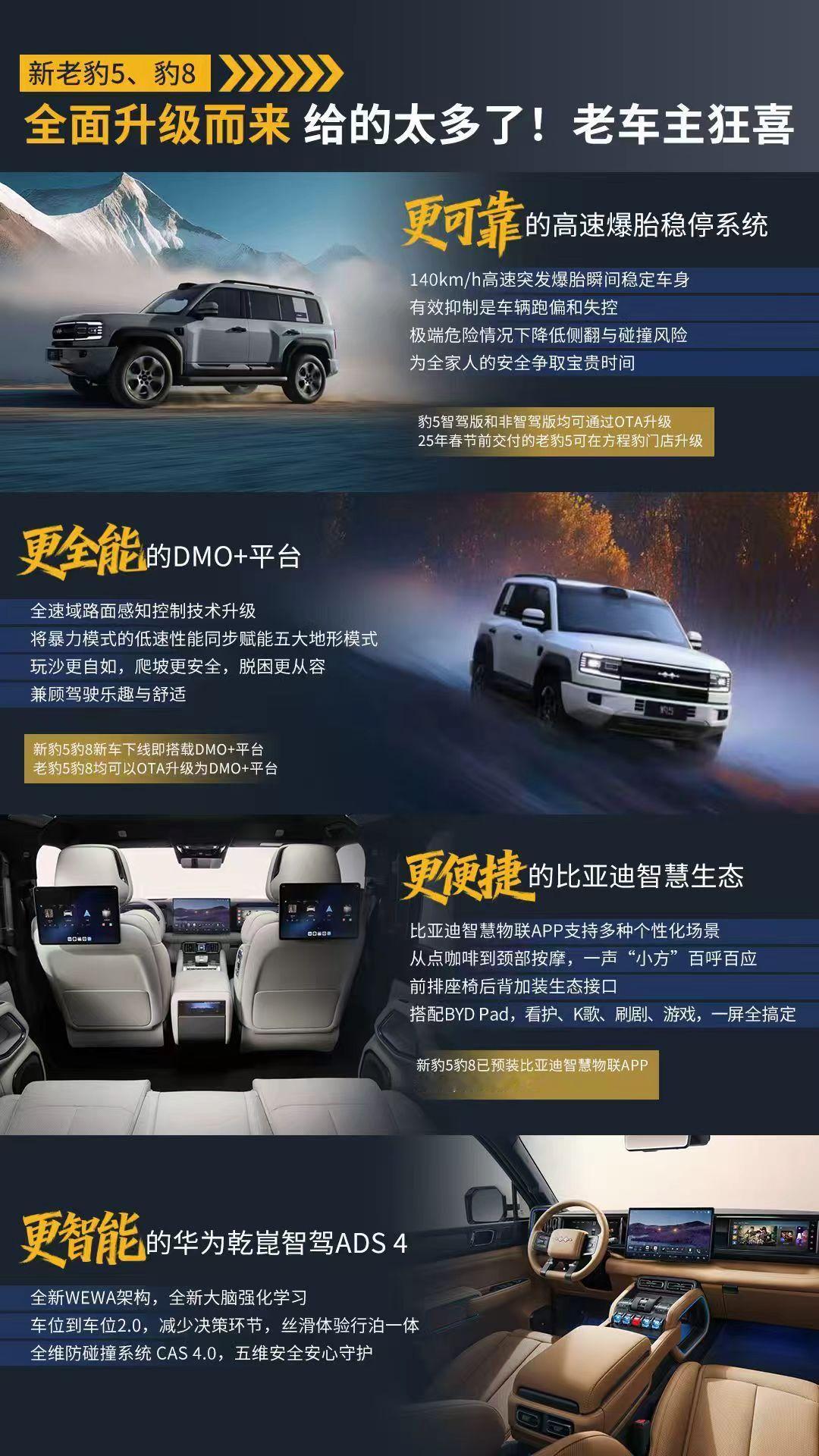 方程豹的秋季发布会的配置升级，高速爆胎稳停系统、DMO+、钛7同款比亚迪智慧生态