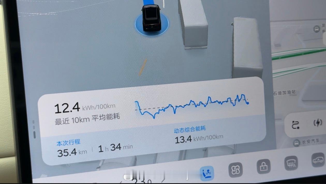 我这些天开乐道L80下来。我的感受就是，这车85度电池，能跑出500公里的实估续