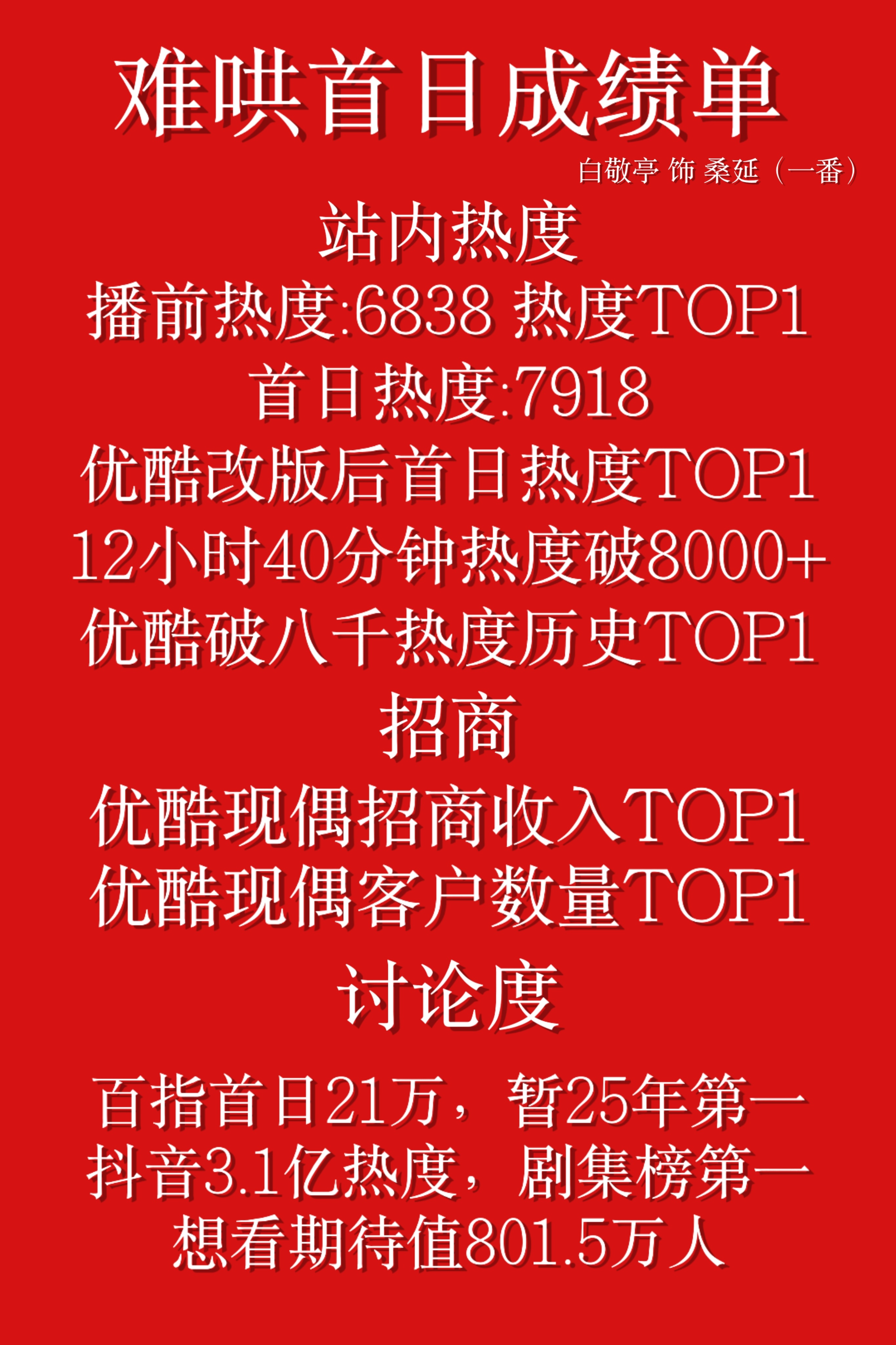 浅浅给家哄摸个大字报，记录一下📝 白敬亭难哄  ｜ 